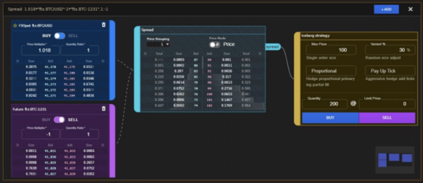 Crypto Trading - Image 1