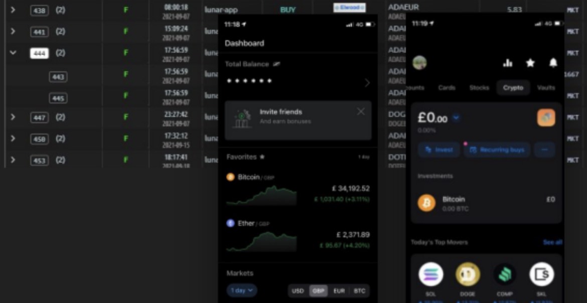 Crypto Trading - Image 3