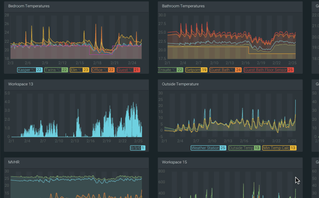 KNXMonitor.com - Image 2