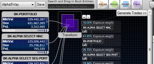 Visual Portfolio - Image 1