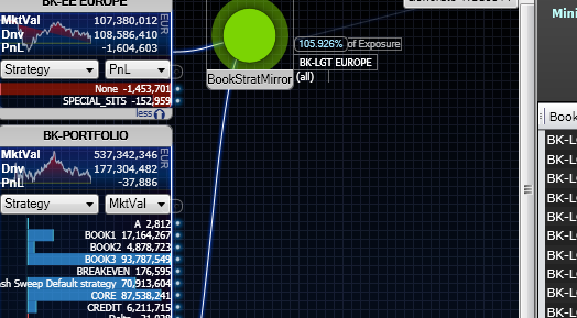 Visual Portfolio - Image 3